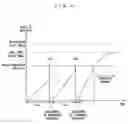 Fig. 09 - Light scanning apparatus that stops driving oscillation mirror when change of amplitude of oscillation mirror exceeds predetermine value