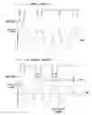Fig. 11 - Light scanning apparatus that stops driving oscillation mirror when change of amplitude of oscillation mirror exceeds predetermine value