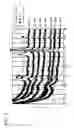 Fig. 03 - INSULATOR FILM, CAPACITOR ELEMENT, DRAM AND SEMICONDUCTOR DEVICE