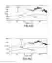 Fig. 25 - Protective telecommunications enclosure systems and methods