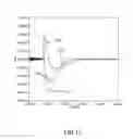 Fig. 27 - Protective telecommunications enclosure systems and methods