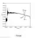 Fig. 29 - Protective telecommunications enclosure systems and methods