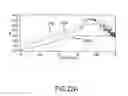 Fig. 31 - Protective telecommunications enclosure systems and methods