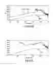 Fig. 33 - Protective telecommunications enclosure systems and methods