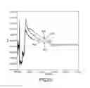 Fig. 35 - Protective telecommunications enclosure systems and methods