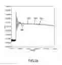 Fig. 37 - Protective telecommunications enclosure systems and methods