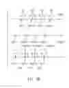 Fig. 06 - Multi-bit flash memory and reading method thereof
