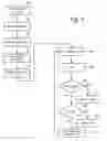 Fig. 06 - Word line compensation in non-volatile memory erase operations