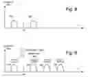 Fig. 07 - Word line compensation in non-volatile memory erase operations