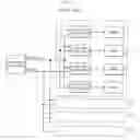 Fig. 02 - Apparatus and method of controlling bank of semiconductor memory