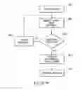 Fig. 07 - Earth analysis methods, subsurface feature detection methods, earth analysis devices, and articles of manufacture
