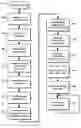 Fig. 09 - Low current microcontroller circuit
