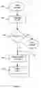 Fig. 10 - Low current microcontroller circuit