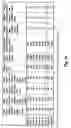 Fig. 12 - Recording medium having a substrate containing microscopic pattern of parallel groove and land sections and recording/reproducing equipment therefor