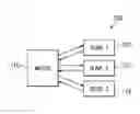 Fig. 01 - Repeated channel adaptive frequency hopping