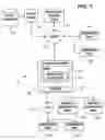 Fig. 02 - MESSAGING ADVISE IN PRESENCE-AWARE NETWORKS