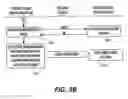 Fig. 07 - MESSAGING ADVISE IN PRESENCE-AWARE NETWORKS