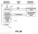 Fig. 09 - MESSAGING ADVISE IN PRESENCE-AWARE NETWORKS