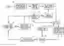 Fig. 01 - System and method for analyzing video from non-static camera