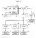 Fig. 02 - System and method for analyzing video from non-static camera