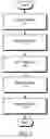 Fig. 07 - Method and apparatus for removing noise from a digital image