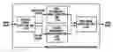 Fig. 01 - Image-resolution-improvement apparatus and method