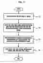 Fig. 10 - Image-resolution-improvement apparatus and method