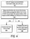 Fig. 04 - Efficient detection of constant regions of an image