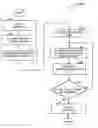 Fig. 01 - Motion encoding of still images