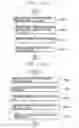 Fig. 02 - Mobile communication terminal with dual-display unit having function of editing captured image and method thereof