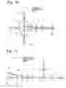 Fig. 14 - Optical deflection method and optical deflection apparatus