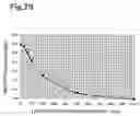 Fig. 26 - Optical deflection method and optical deflection apparatus