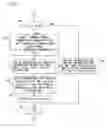 Fig. 09 - Content recording apparatus capable of recording long content output