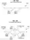 Fig. 19 - Optical ring networks having node-to-node optical communication channels for carrying data traffic