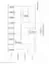 Fig. 02 - Apparatus and method for arranging communication links in visible light communication