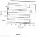 Fig. 06 - Lipidated glycoprotein particles and methods of use