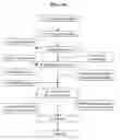Fig. 04 - PCV2 IMMUNOGENIC COMPOSITIONS AND METHODS OF PRODUCING SUCH COMPOSITIONS