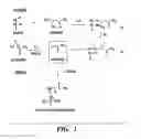 Fig. 02 - Method to limit acrylamide in heated foods