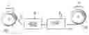 Fig. 01 - Process for manufacturing devices carrying at least one active material by deposition of a low-melting alloy