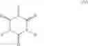 Fig. 08 - Thermally Resistant Anaerobically Curable Compositions