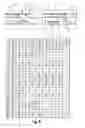 Fig. 06 - Method for optimizing the mass of a composite panel