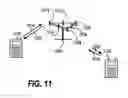 Fig. 11 - METHOD AND APPARATUS FOR INTER-SYSTEM HANDOVER
