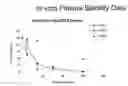 Fig. 01 - Polycationic calcium modulator peptides for the treatment of hyperparathyroidism and hypercalcemic disorders