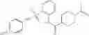 Fig. 197 - Heterocyclic compounds as inhibitors of 17beta-HSD3