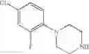 Fig. 167 - Piperazines and piperidines as Mglur5 potentiators