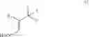 Fig. 07 - PROCESSES AND INTERMEDIATES FOR THE PREPARATION OF HETEROCYCLIC SULFONAMIDE COMPOUNDS