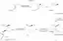 Fig. 43 - PROCESSES AND INTERMEDIATES FOR THE PREPARATION OF HETEROCYCLIC SULFONAMIDE COMPOUNDS
