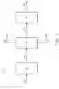 Fig. 02 - Process for making dibutyl ethers from dry 1-butanol