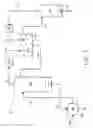 Fig. 03 - Process for making dibutyl ethers from dry 1-butanol
