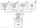 Fig. 01 - Method and apparatus for determining wellness based on decubitus posture
